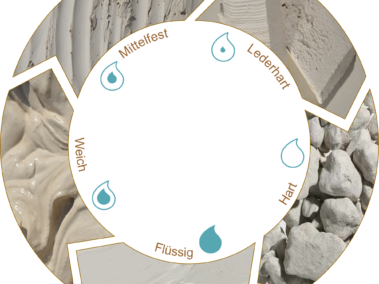 PädArT-Bildungsakademie Ilse-Marie Herrmann Mainz